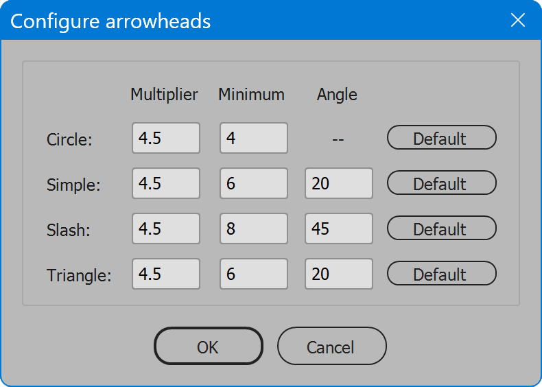 Page Dimensions Configure arrowheads