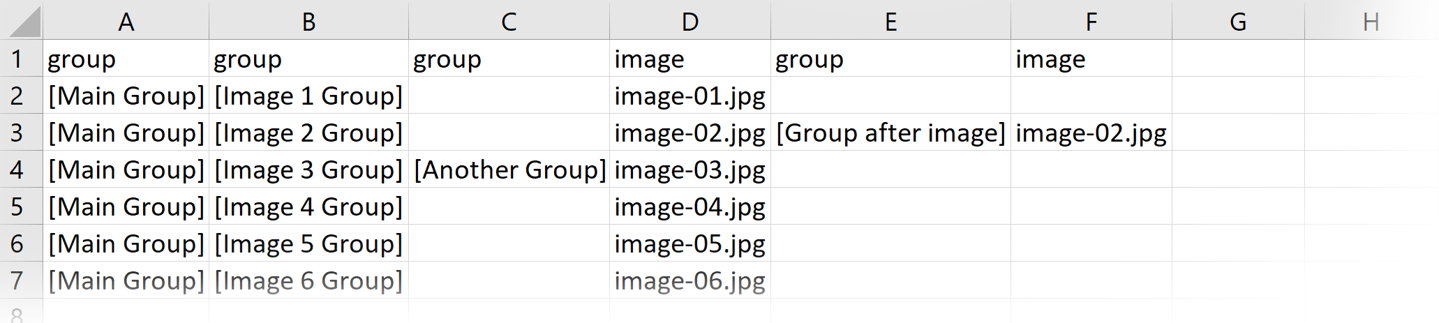 Groups And Images From CSV alternate data